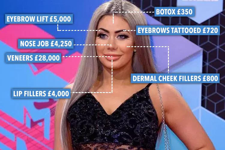 The changing face of Chloe Ferry after splashing over £50k on cosmetic surgery