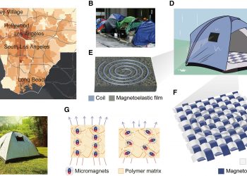 Scientists are developing a ‘magnetoelastic’ tent that makes its own electricity like a wind turbine — but don’t expect to be able to take one to Glastonbury next year