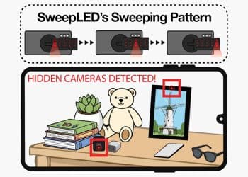 This phone accessory spots hidden cameras in 5 seconds — SweepLED prototype uses LED reflections and could cost only 